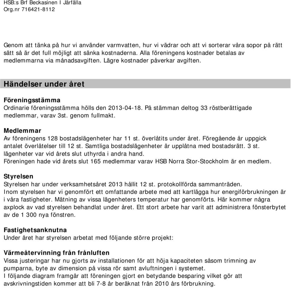 Alla föreningens kostnader betalas av medlemmarna via månadsavgiften. Lägre kostnader påverkar avgiften. Händelser under året Föreningsstämma Ordinarie föreningsstämma hölls den 2013-04-18.