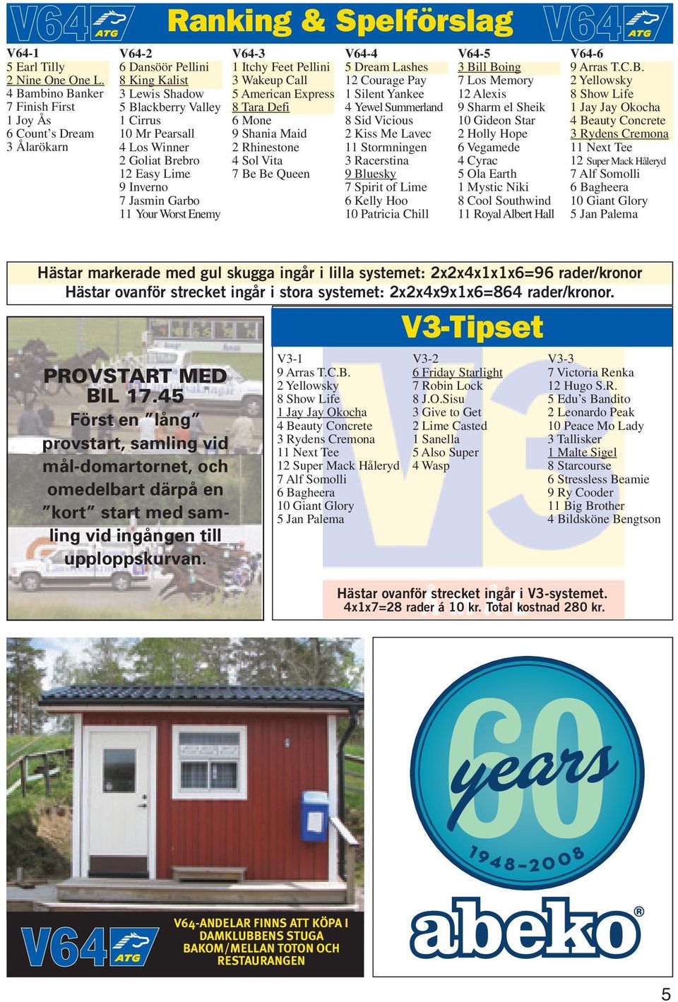 Winner 2 Goliat Brebro 12 Easy Lime 9 Inverno 7 Jasmin Garbo 11 Your Worst Enemy V64-3 1 Itchy Feet Pellini 3 Wakeup Call 5 American Express 8 Tara Defi 6 Mone 9 Shania Maid 2 Rhinestone 4 Sol Vita 7