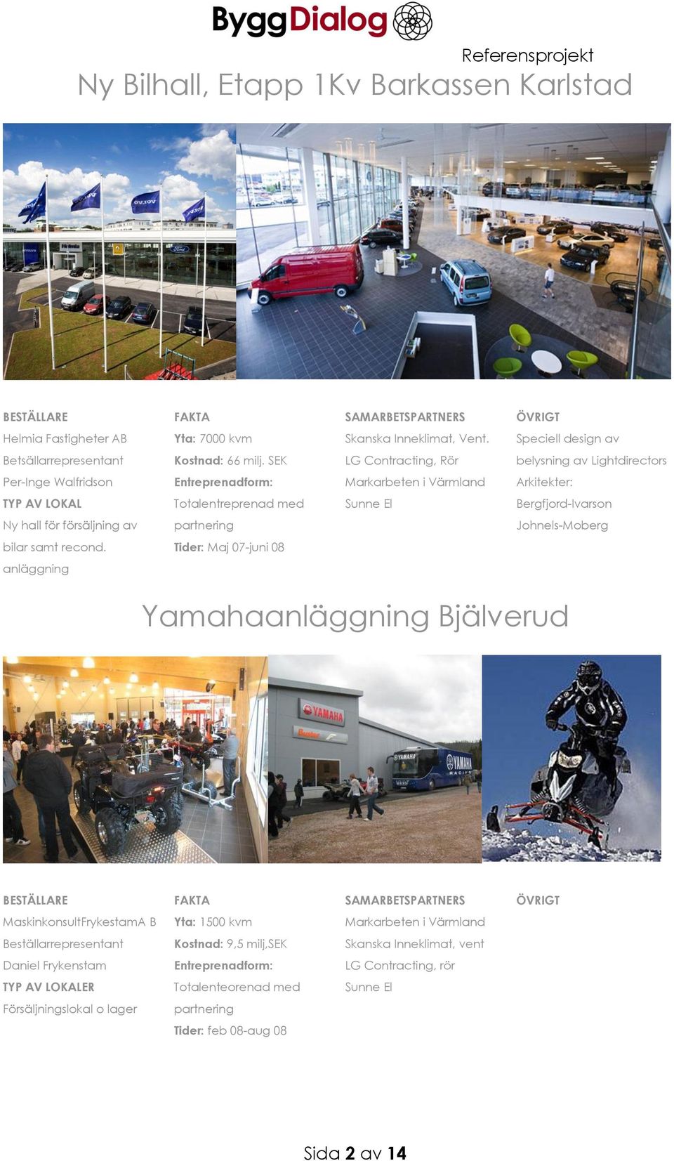 hall för försäljning av partnering Johnels-Moberg bilar samt recond.