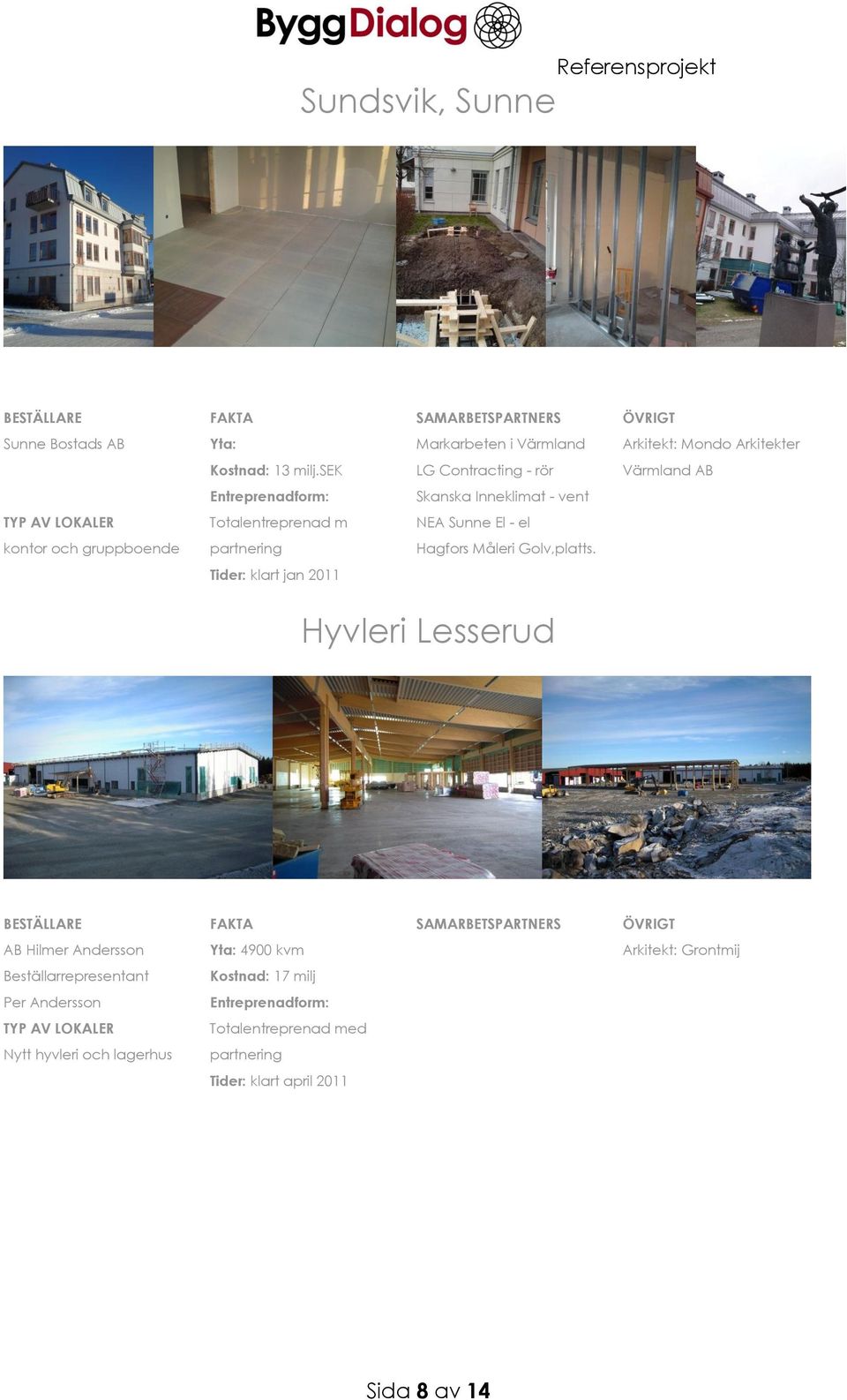 gruppboende partnering Hagfors Måleri Golv,platts.
