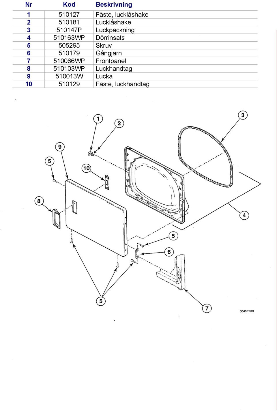 505295 Skruv 6 510179 Gångjärn 7 510066WP Frontpanel 8