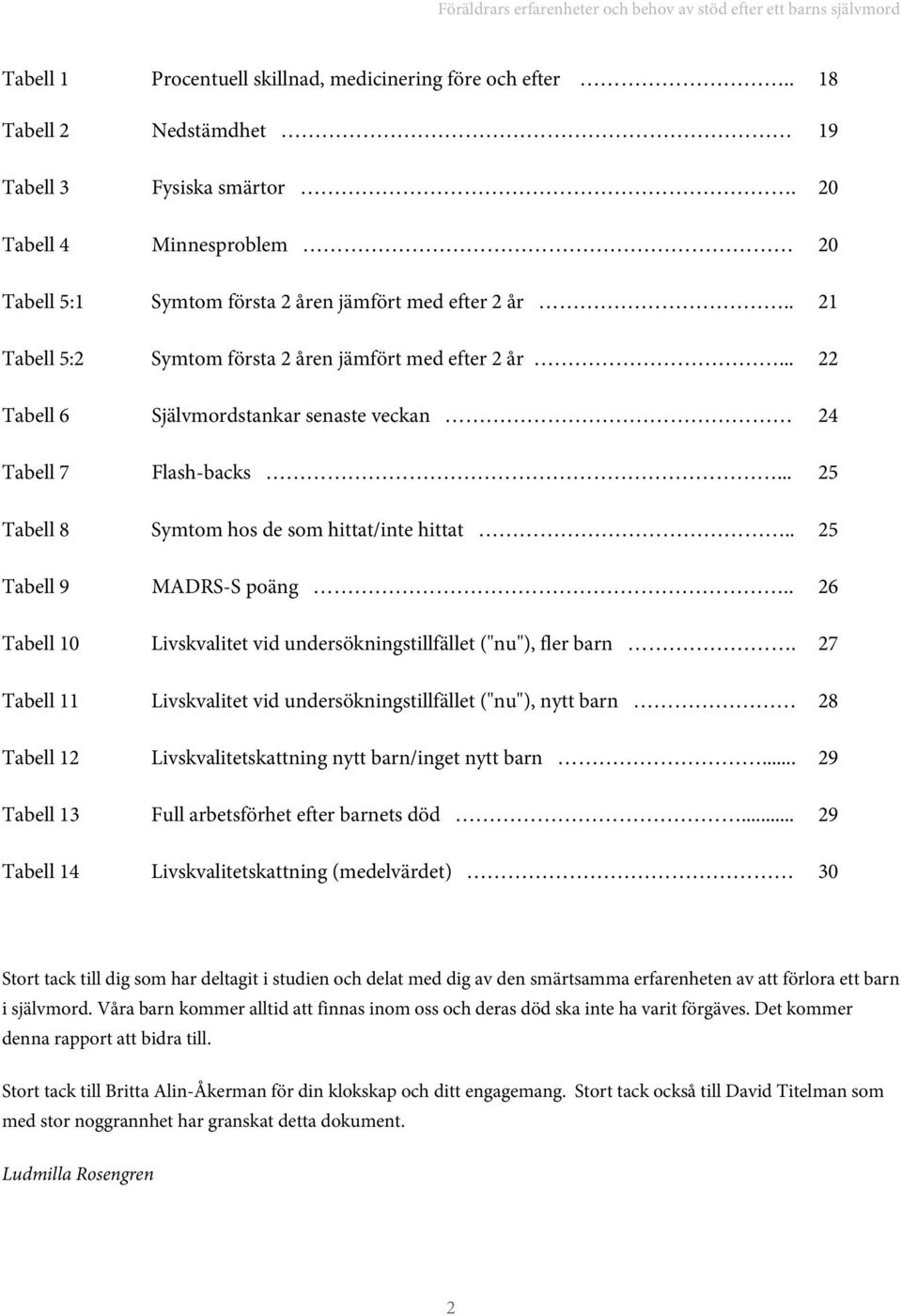 . 25 Tabell 9 MADRS-S poäng.. 26 Tabell 10 Livskvalitet vid undersökningstillfället ("nu"), fler barn.