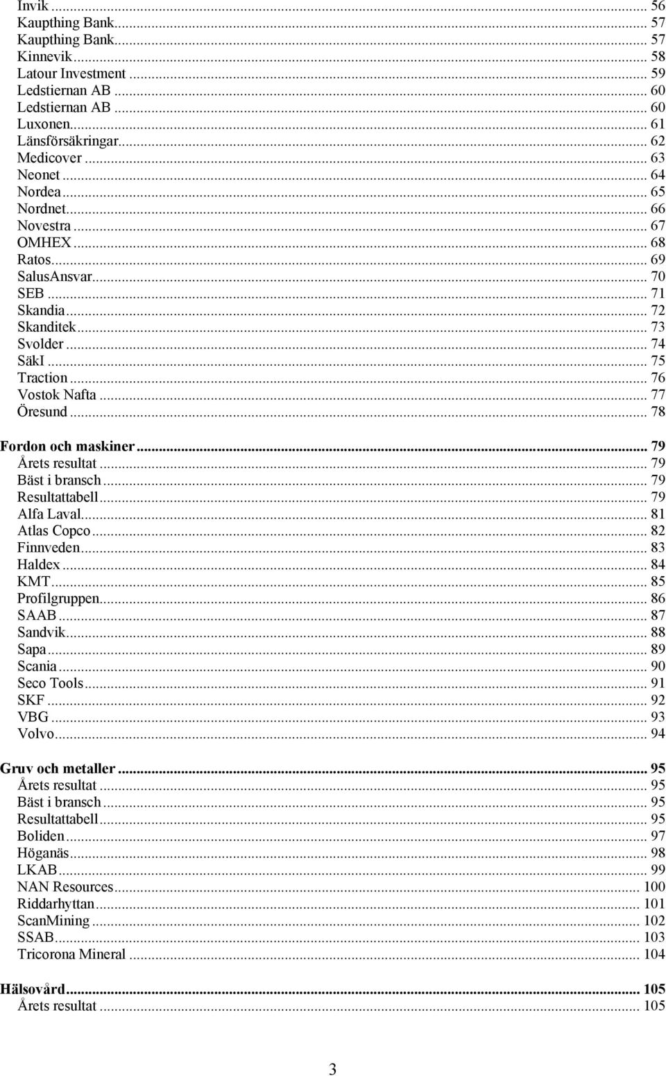 .. 78 Fordon och maskiner... 79 Årets resultat... 79 Bäst i bransch... 79 Resultattabell... 79 Alfa Laval... 81 Atlas Copco... 82 Finnveden... 83 Haldex... 84 KMT... 85 Profilgruppen... 86 SAAB.
