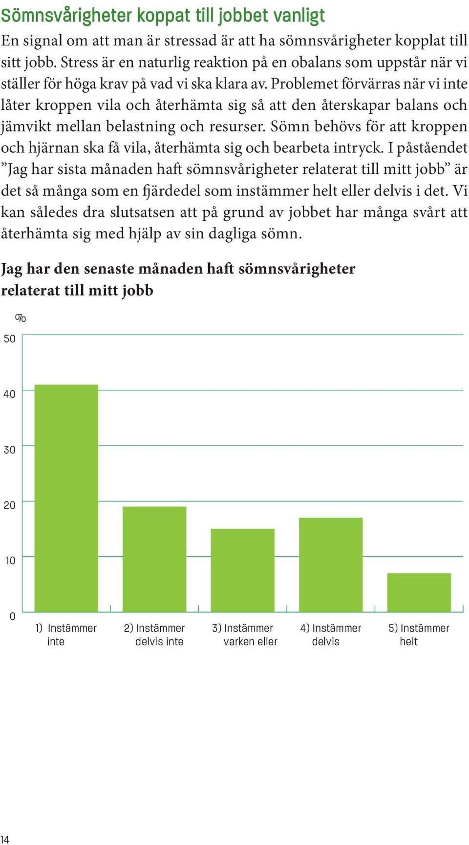 Problemet förvärras när vi inte låter kroppen vila och återhämta sig så att den återskapar balans och jämvikt mellan belastning och resurser.