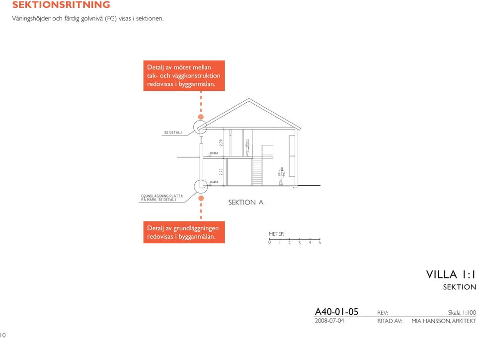 FG FG SEKTION A Detalj av grundläggningen redovisas i bygganmälan.