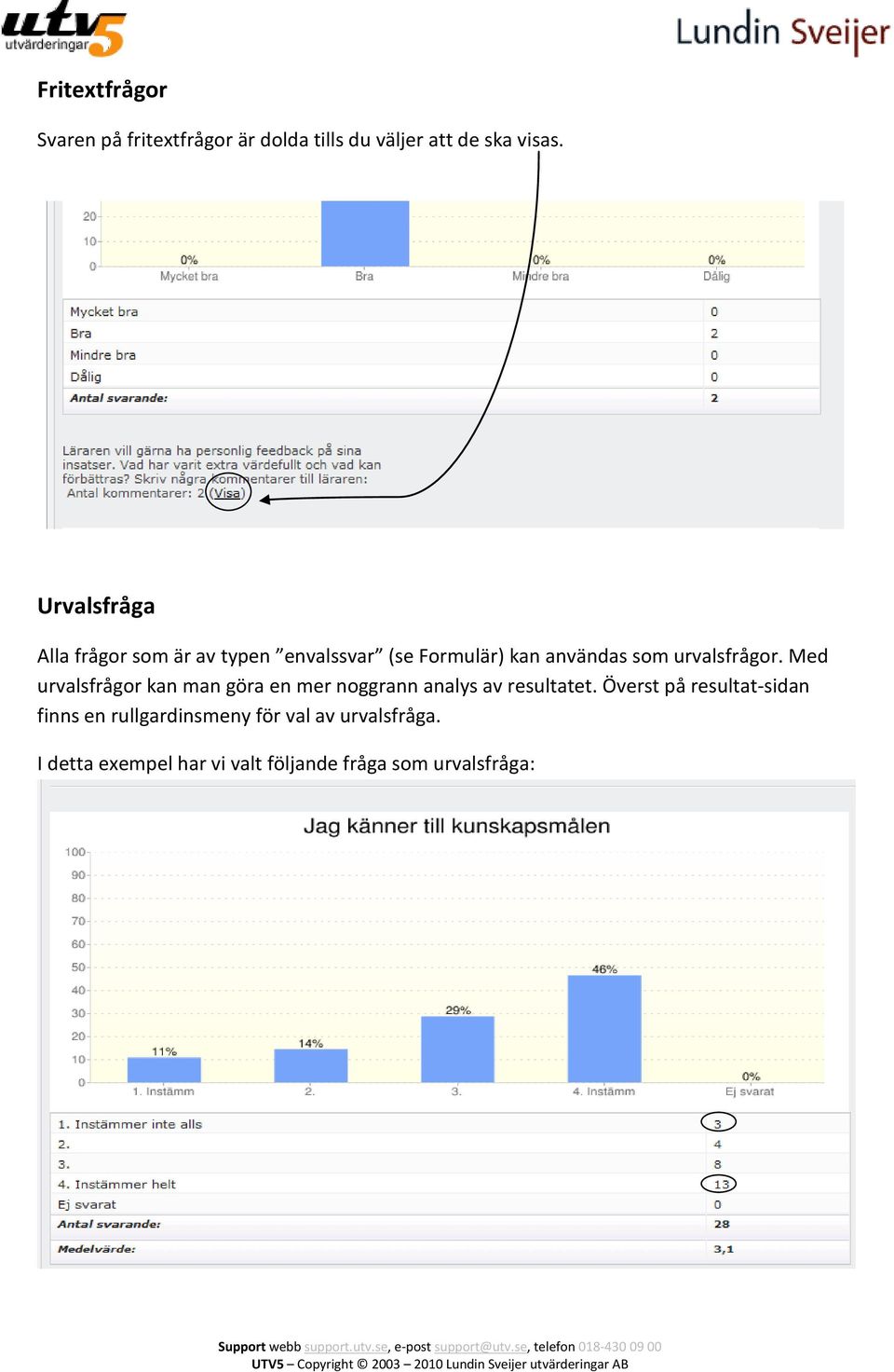 Med urvalsfrågor kan man göra en mer noggrann analys av resultatet.