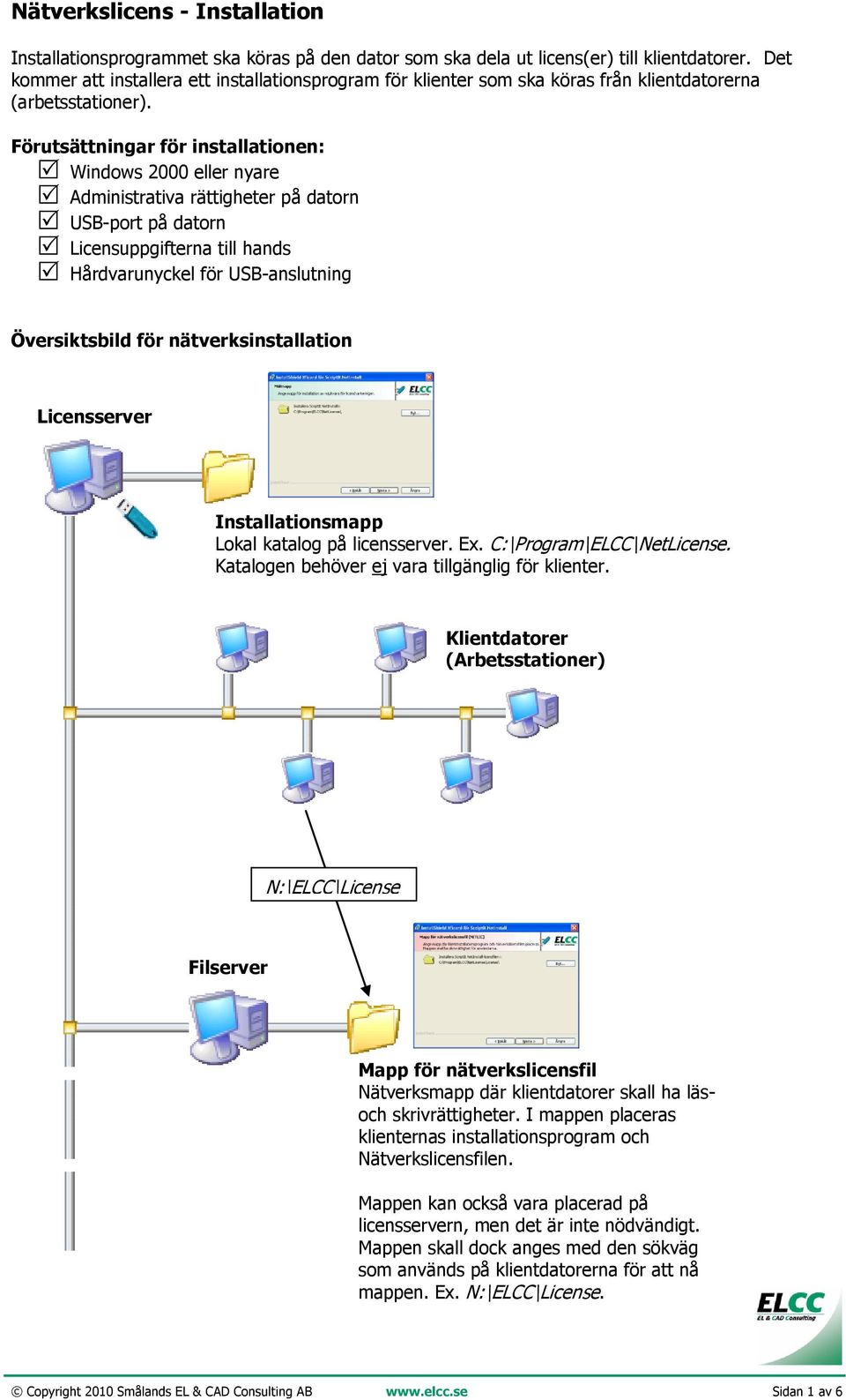 Förutsättningar för installationen: Windows 2000 eller nyare Administrativa rättigheter på datorn USB-port på datorn Licensuppgifterna till hands Hårdvarunyckel för USB-anslutning Översiktsbild för