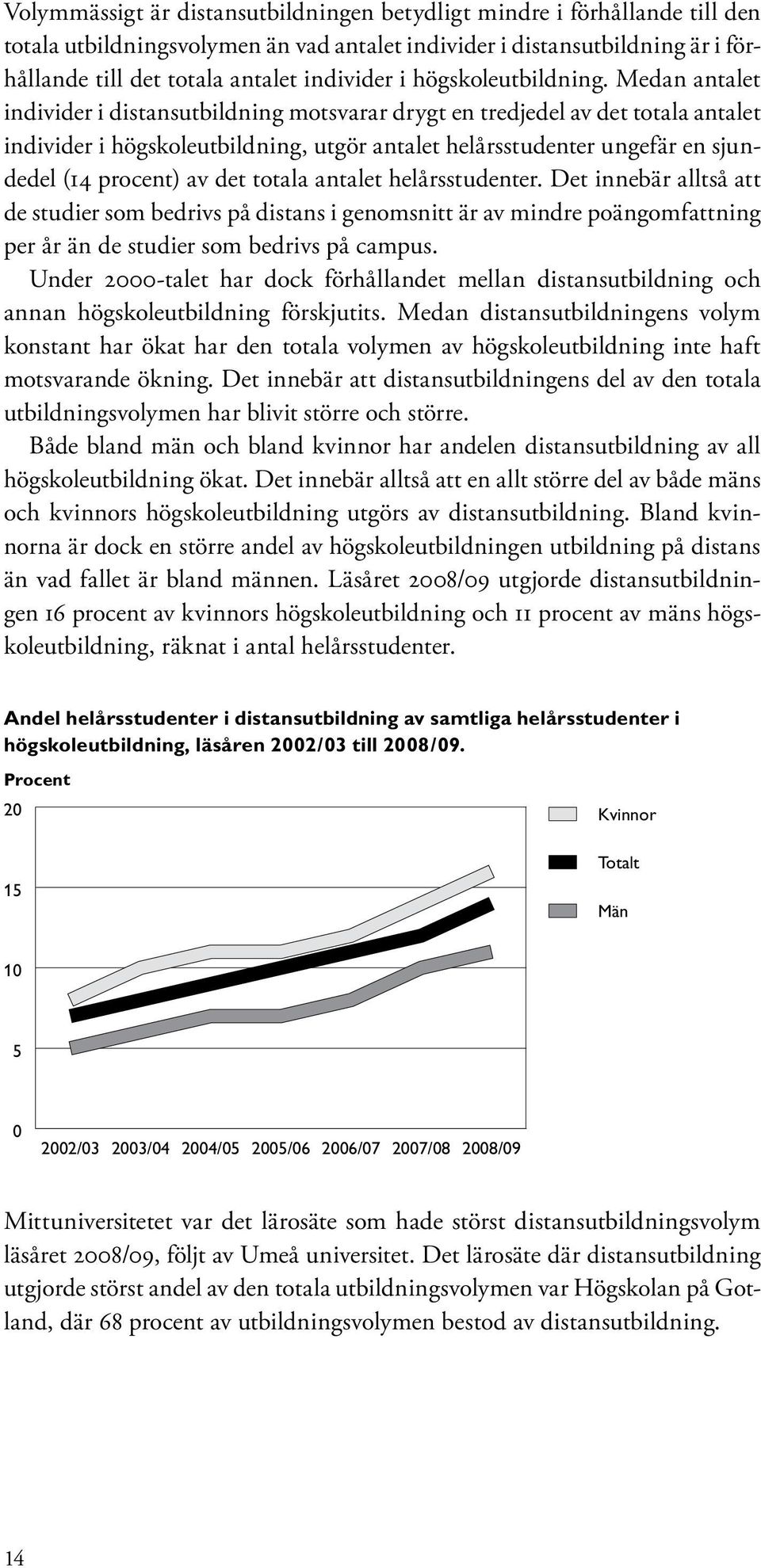 Medan antalet individer i distansutbildning motsvarar drygt en tredjedel av det totala antalet individer i högskoleutbildning, utgör antalet helårsstudenter ungefär en sjundedel (14 procent) av det