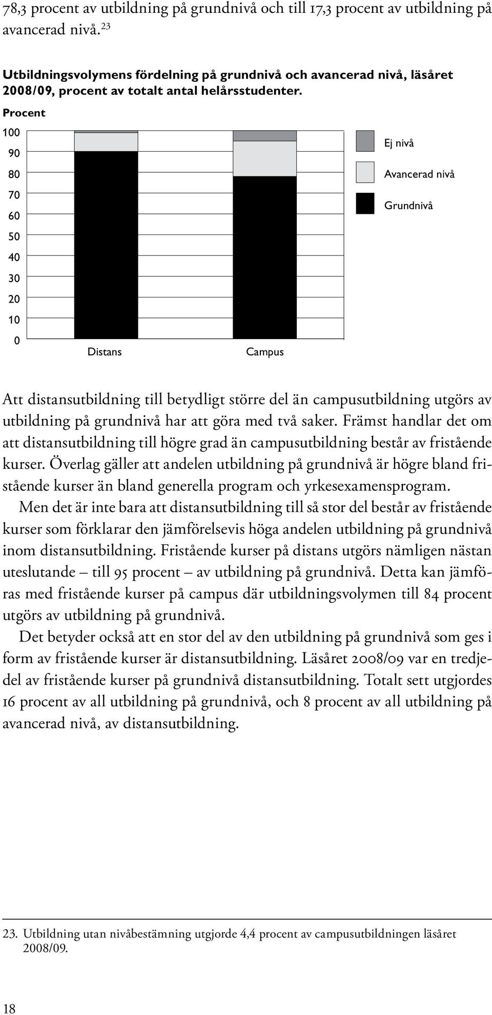 Procent 100 90 80 70 60 50 40 30 20 10 0 Distans Campus Ej nivå Avancerad nivå Grundnivå Att distansutbildning till betydligt större del än campusutbildning utgörs av utbildning på grundnivå har att