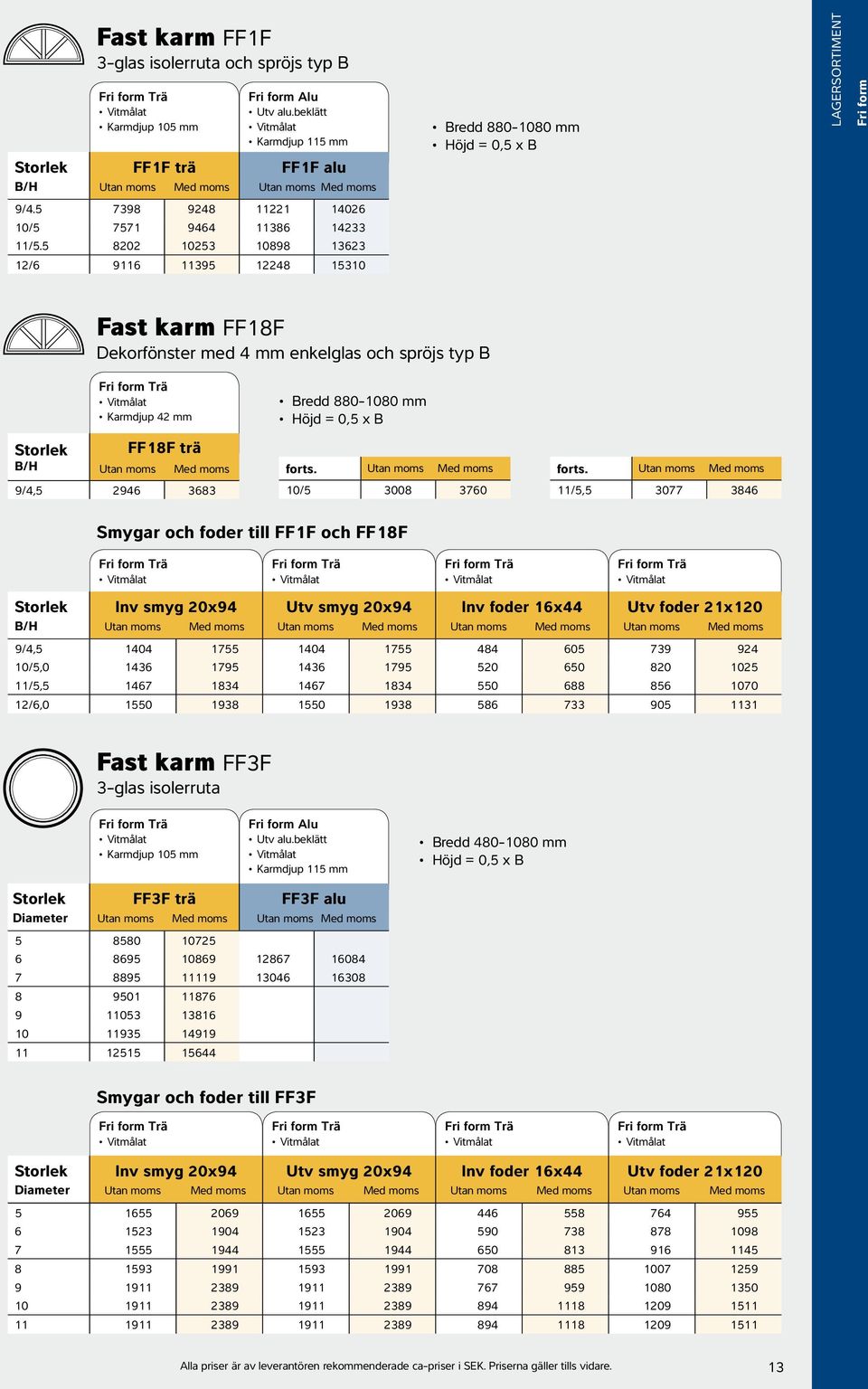 5 8202 10253 10898 13623 12/6 9116 11395 12248 15310 Bredd 880-1080 mm Höjd = 0,5 x B LAGER Fri form Fast karm FF18F Dekorfönster med 4 mm enkelglas och spröjs typ B Fri form Trä Karmdjup 42 mm FF18F