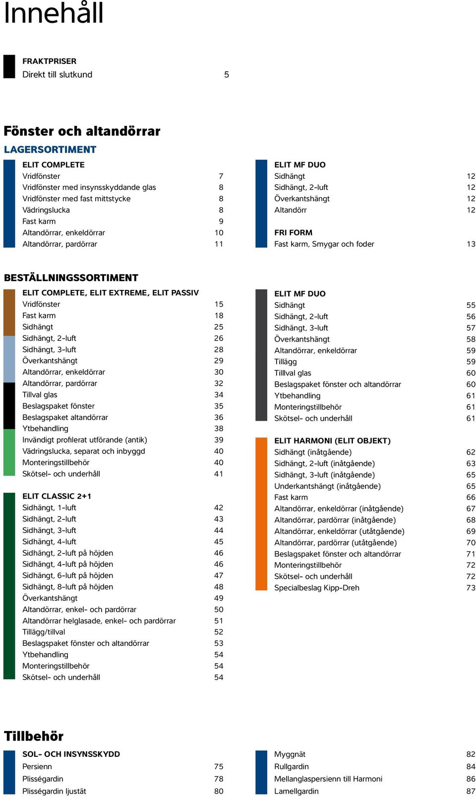 COMPLETE, ELIT EXTREME, ELIT PASSIV Vridfönster 15 Fast karm 18 Sidhängt 25 Sidhängt, 2-luft 26 Sidhängt, 3-luft 28 Överkantshängt 29 Altandörrar, enkeldörrar 30 Altandörrar, pardörrar 32 Tillval