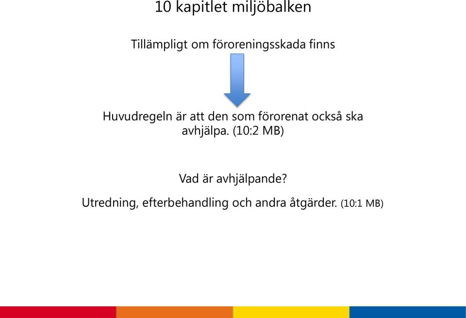 förorenat också ska avhjälpa.