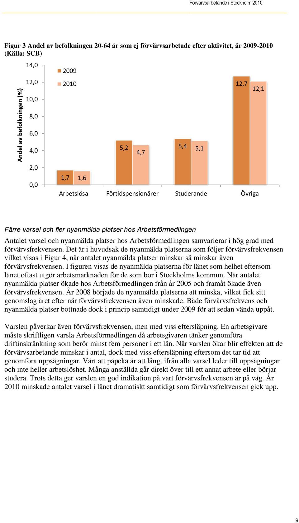 hög grad med förvärvsfrekvensen.