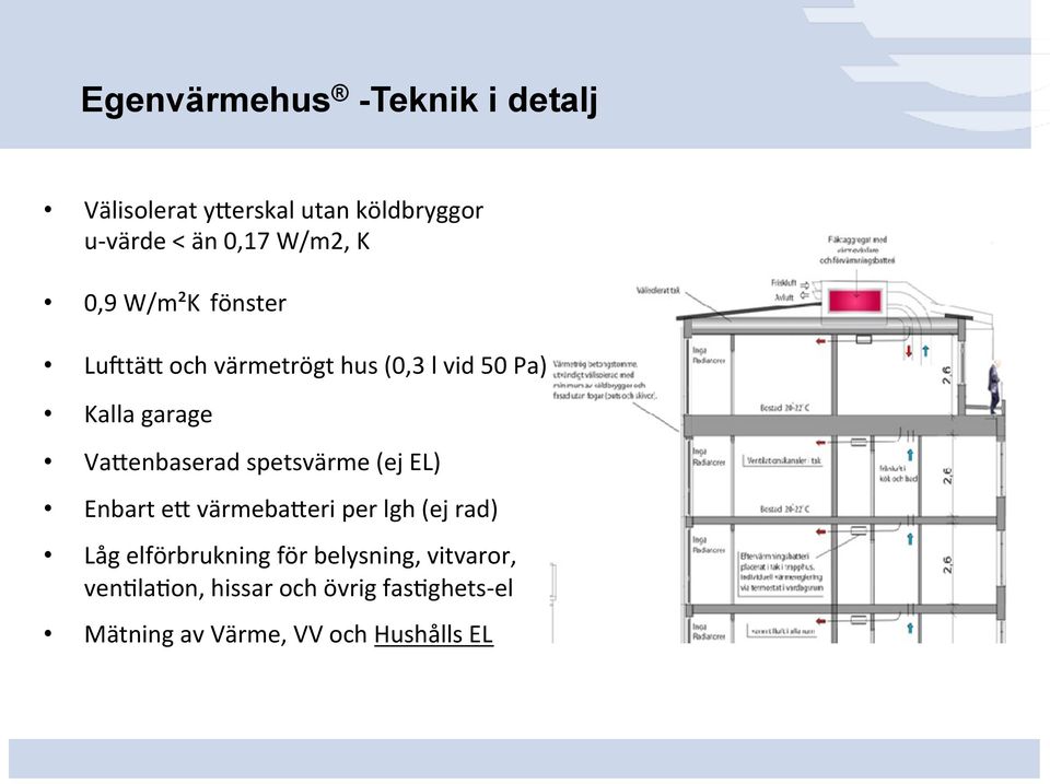 VaAenbaserad spetsvärme (ej EL) Enbart ea värmebaaeri per lgh (ej rad) Låg elförbrukning