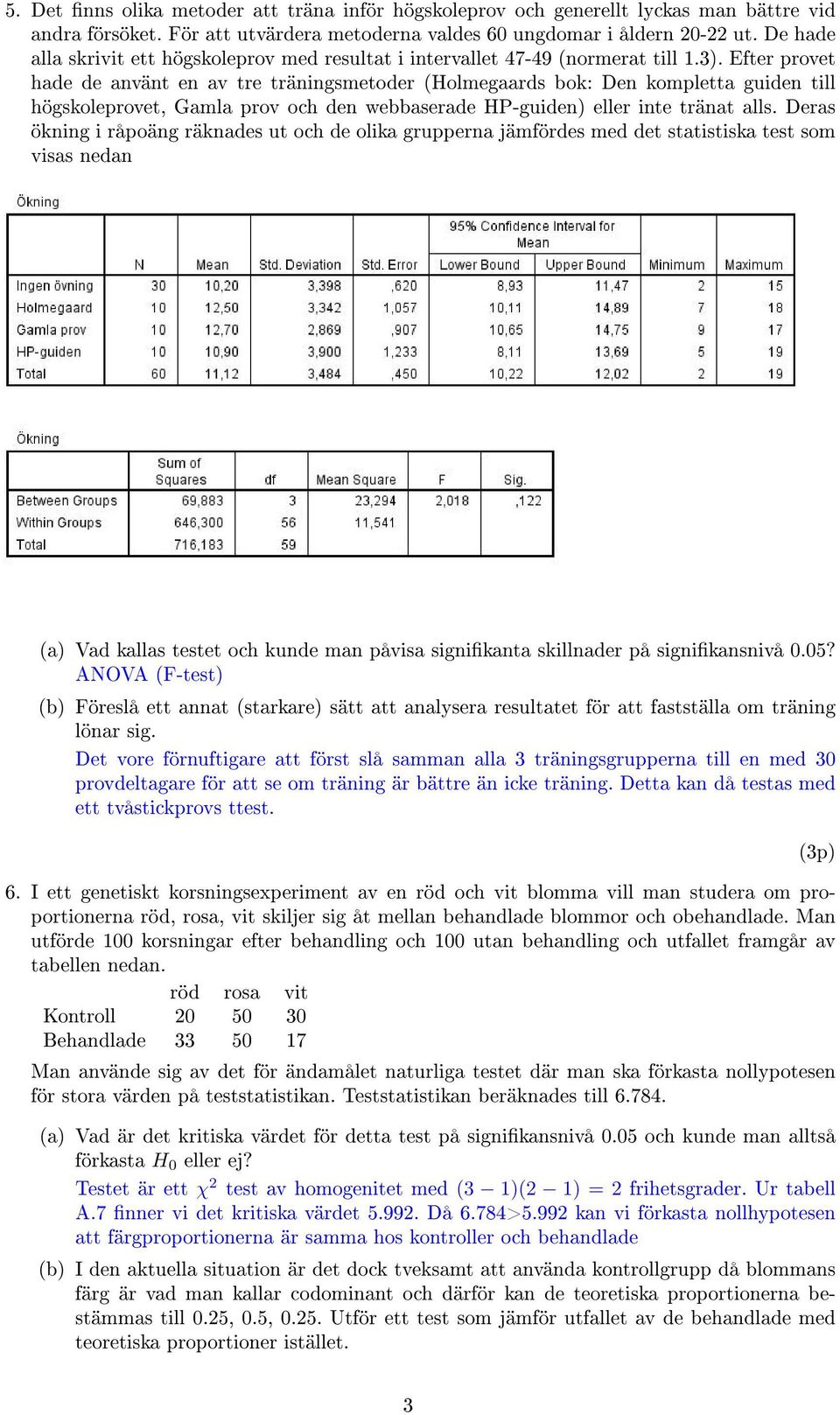 Efter provet hade de använt en av tre träningsmetoder (Holmegaards bok: Den kompletta guiden till högskoleprovet, Gamla prov och den webbaserade HP-guiden) eller inte tränat alls.