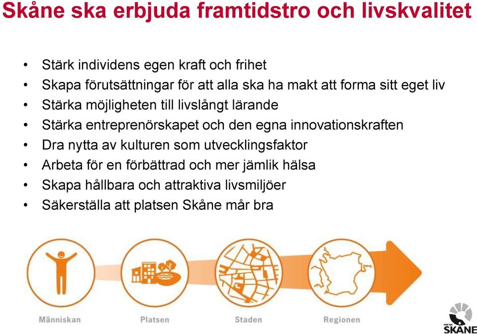 Stärka entreprenörskapet och den egna innovationskraften Dra nytta av kulturen som utvecklingsfaktor
