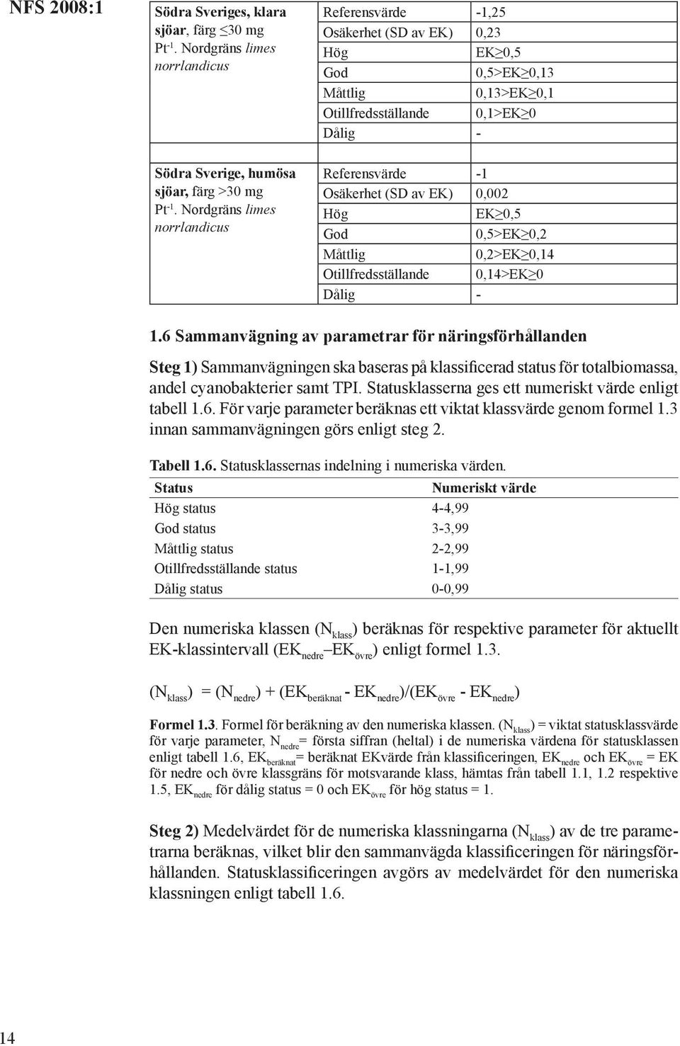 Pt -1. Nordgräns limes norrlandicus Referensvärde -1 Osäkerhet (SD av EK) 0,002 Hög EK 0,5 God 0,5>EK 0,2 Måttlig 0,2>EK 0,14 Otillfredsställande 0,14>EK 0 Dålig - 1.