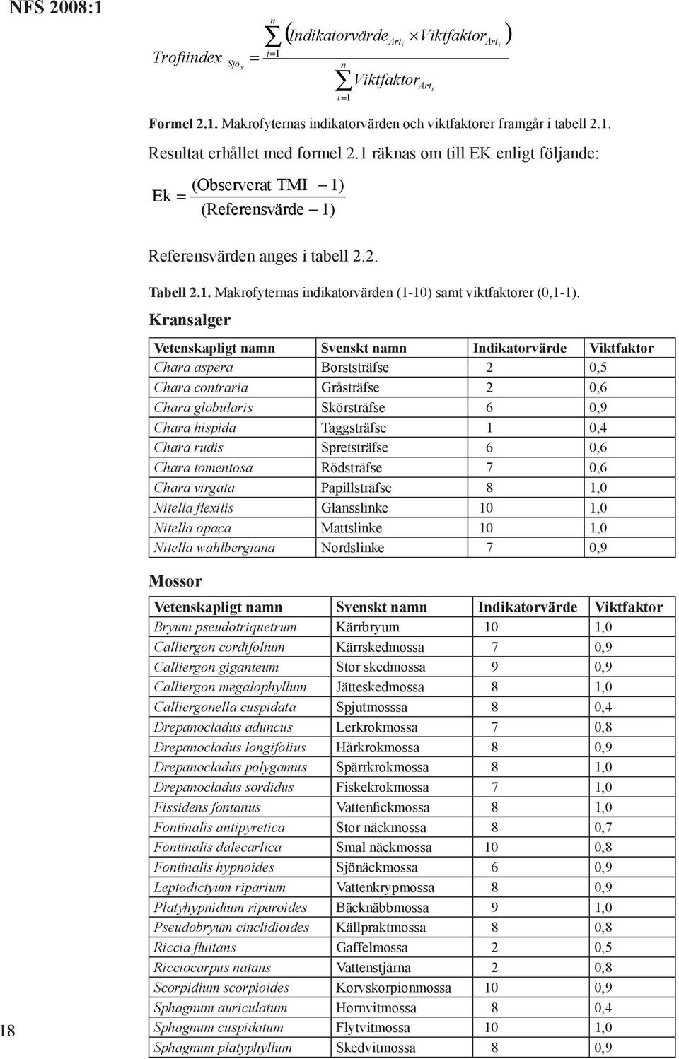 Kransalger Vetenskapligt namn Svenskt namn Indikatorvärde Viktfaktor Chara aspera Borststräfse 2 0,5 Chara contraria Gråsträfse 2 0,6 Chara globularis Skörsträfse 6 0,9 Chara hispida Taggsträfse 1