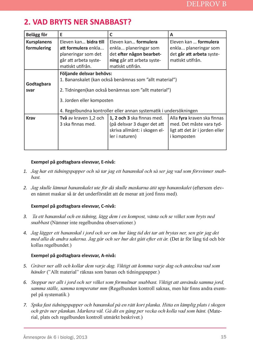 Tidningen(kan också benämnas som allt material ) 3. Jorden eller komposten leven kan formulera enkla... planeringar som det går att arbeta systematiskt utifrån. Krav 4.