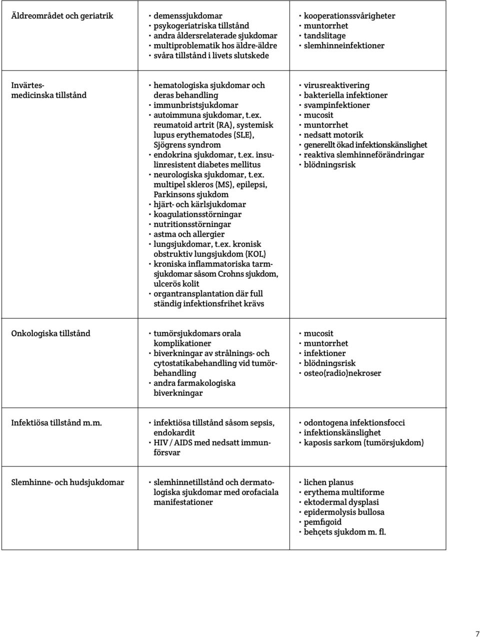 reumatoid artrit (RA), systemisk lupus erythematodes (SLE), Sjögrens syndrom endokrina sjukdomar, t.ex.