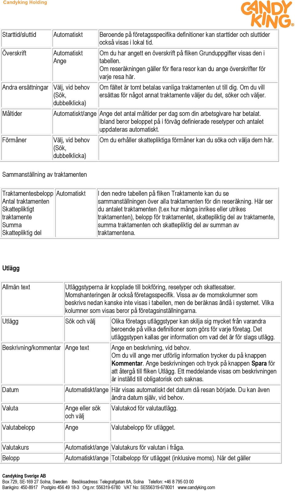 Om reseräkningen gäller för flera resor kan du ange överskrifter för varje resa här. Om fältet är tomt betalas vanliga traktamenten ut till dig.