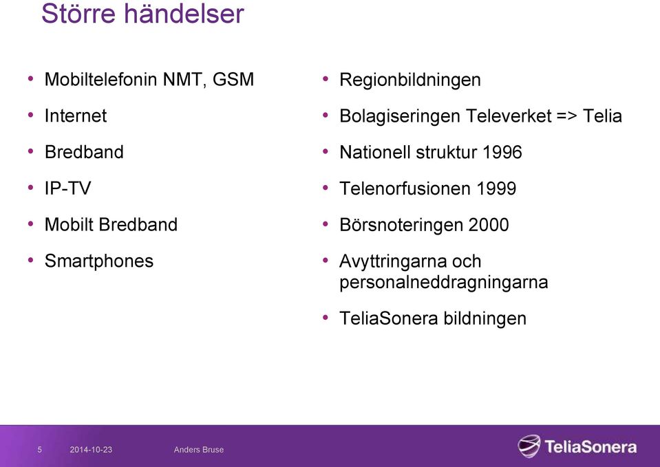 Televerket => Telia Nationell struktur 1996 Telenorfusionen 1999