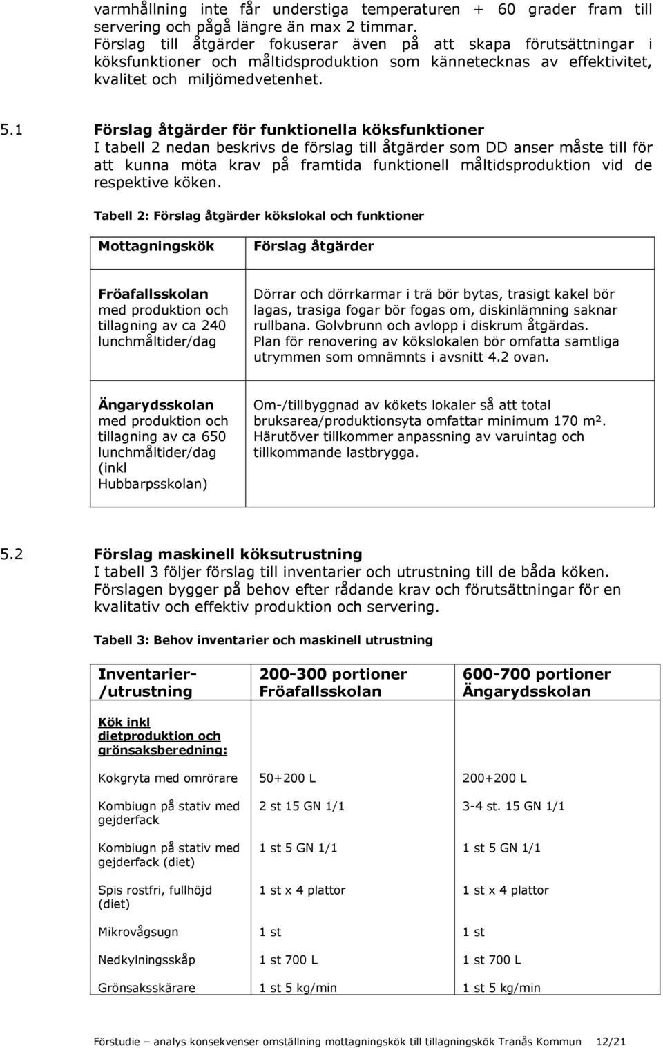 1 Förslag åtgärder för funktionella köksfunktioner I tabell 2 nedan beskrivs de förslag till åtgärder som DD anser måste till för att kunna möta krav på framtida funktionell måltidsproduktion vid de