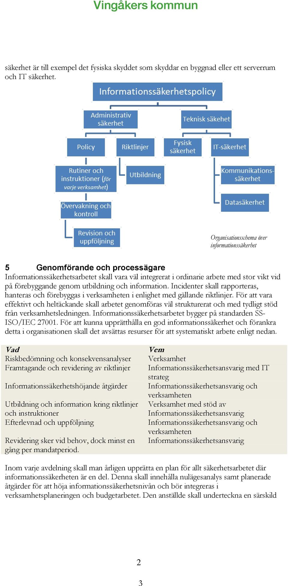 utbildning och information. Incidenter skall rapporteras, hanteras och förebyggas i verksamheten i enlighet med gällande riktlinjer.