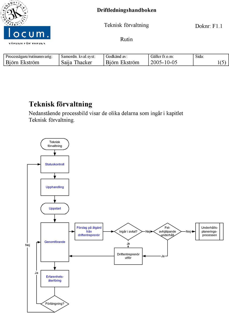 i kapitlet Teknisk förvaltning.