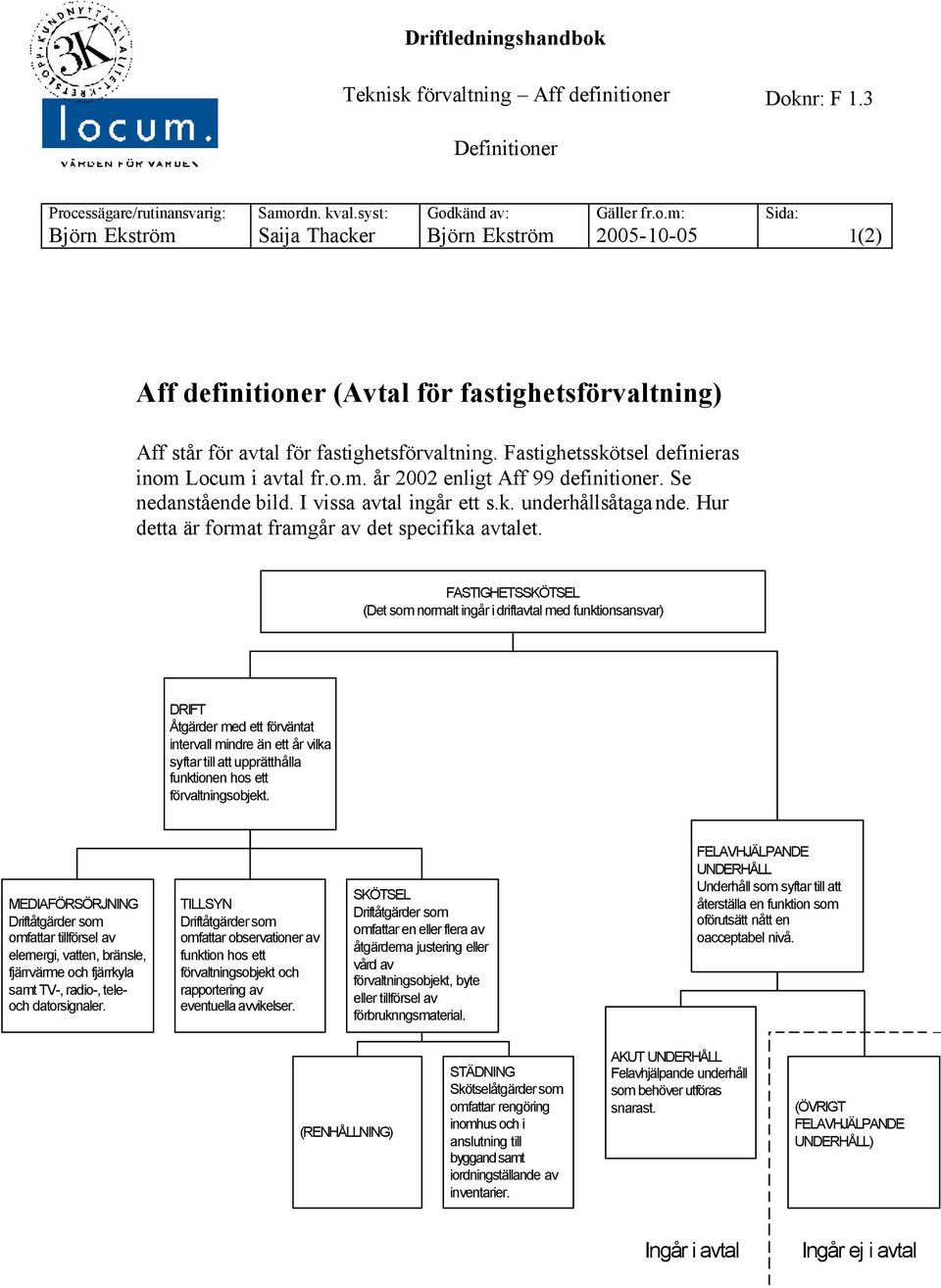 Locum i avtal fr.o.m. år 2002 enligt Aff 99 definitioner. Se nedanstående bild. I vissa avtal ingår ett s.k. underhållsåtagande. Hur detta är format framgår av det specifika avtalet.
