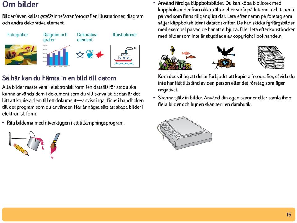 Du kan köpa bibliotek med klippboksbilder från olika källor eller surfa på Internet och ta reda på vad som finns tillgängligt där.