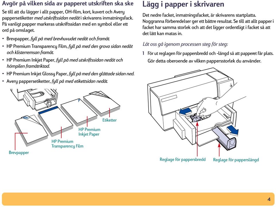 HP Premium Transparency Film, fyll på med den grova sidan nedåt och klisterremsan framåt. HP Premium Inkjet Paper, fyll på med utskriftssidan nedåt och hörnpilen framåtriktad.