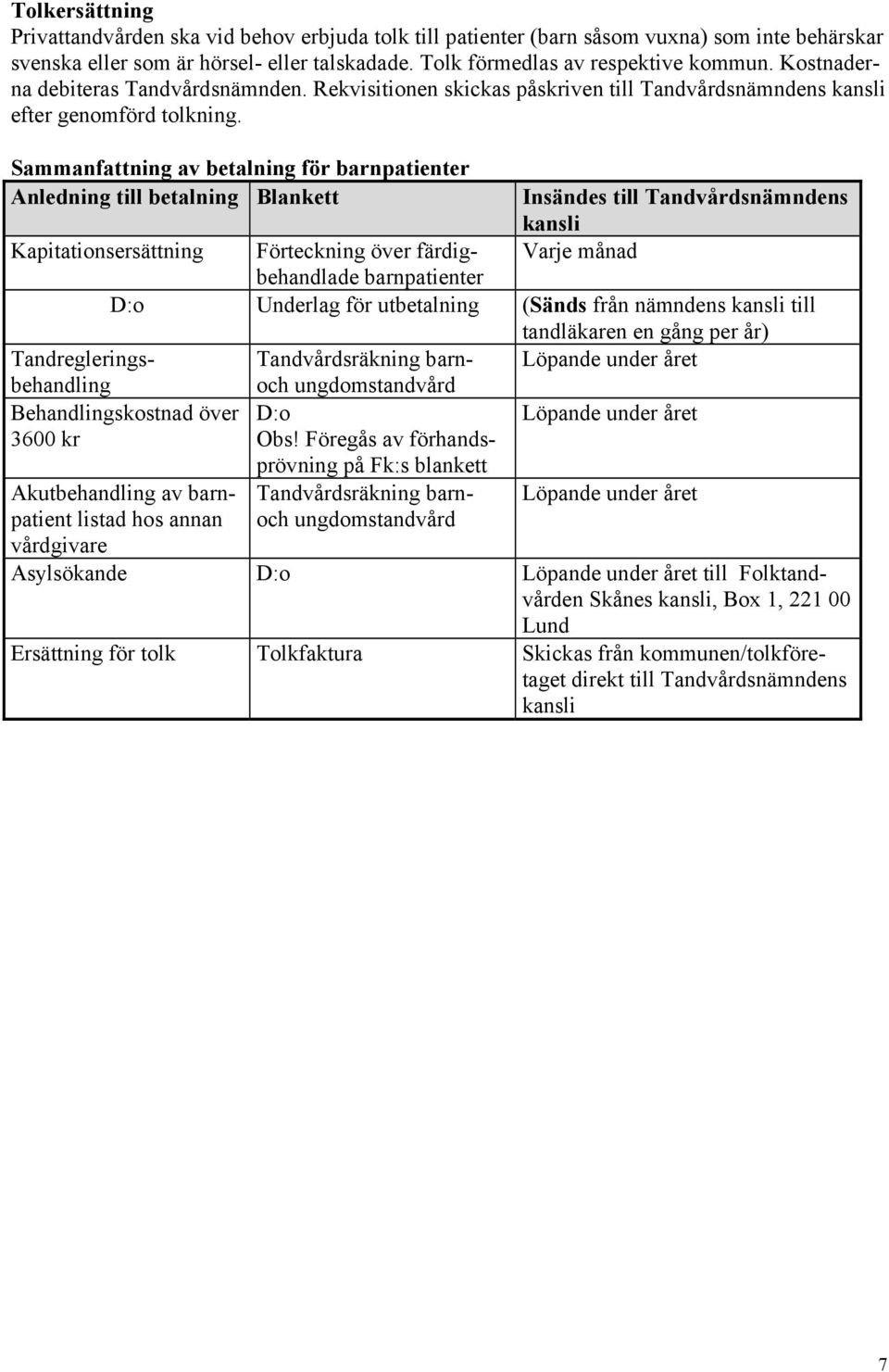 Sammanfattning av betalning för barnpatienter Anledning till betalning Blankett Insändes till Tandvårdsnämndens kansli Kapitationsersättning Förteckning över färdig- Varje månad behandlade
