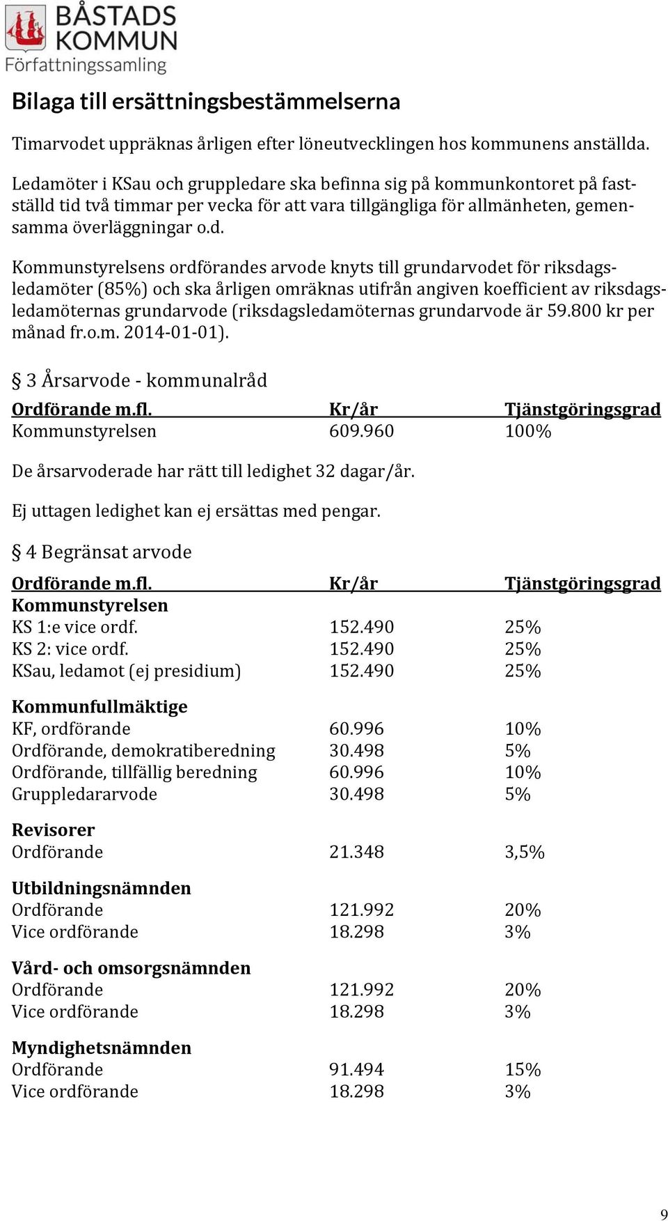 ordförandes arvode knyts till grundarvodet för riksdagsledamöter (85%) och ska årligen omräknas utifrån angiven koefficient av riksdagsledamöternas grundarvode (riksdagsledamöternas grundarvode är 59.