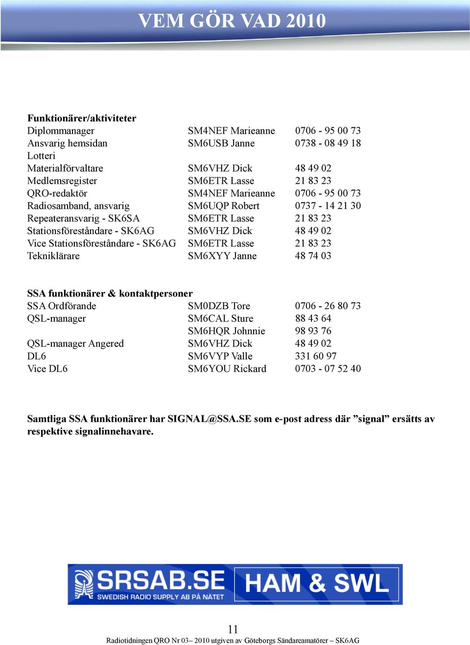 Dick 48 49 02 Vice Stationsföreståndare - SK6AG SM6ETR Lasse 21 83 23 Tekniklärare SM6XYY Janne 48 74 03 SSA funktionärer & kontaktpersoner SSA Ordförande SM0DZB Tore 0706-26 80 73 QSL-manager SM6CAL