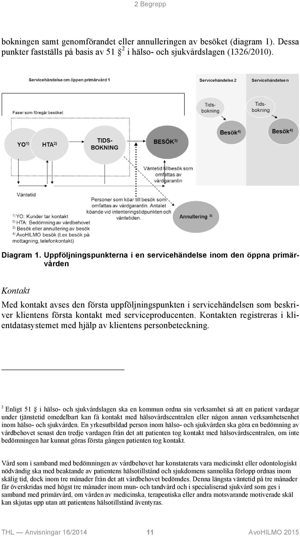 serviceproducenten. Kontakten registreras i klientdatasystemet med hjälp av klientens personbeteckning.