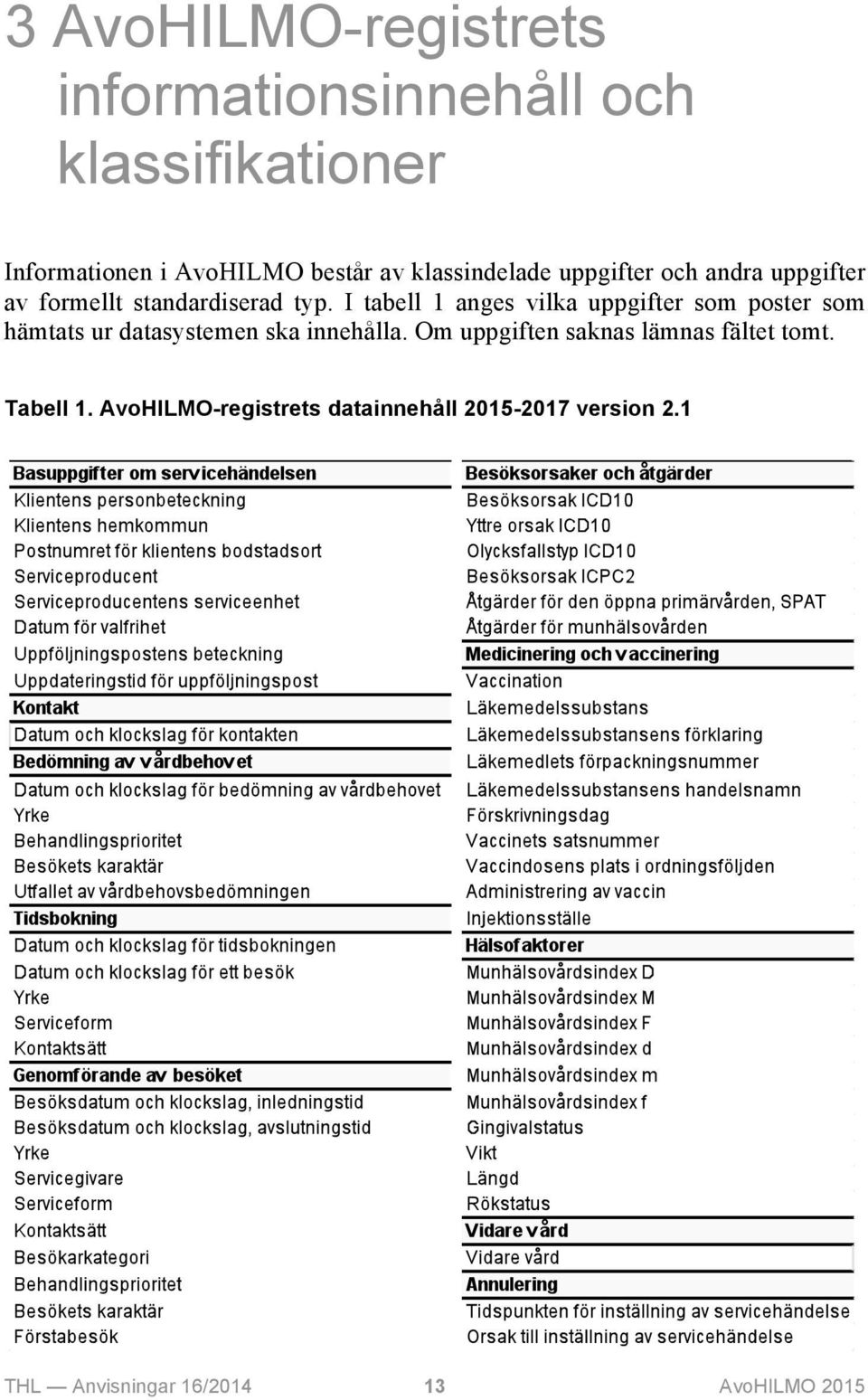 I tabell 1 anges vilka uppgifter som poster som hämtats ur datasystemen ska innehålla.