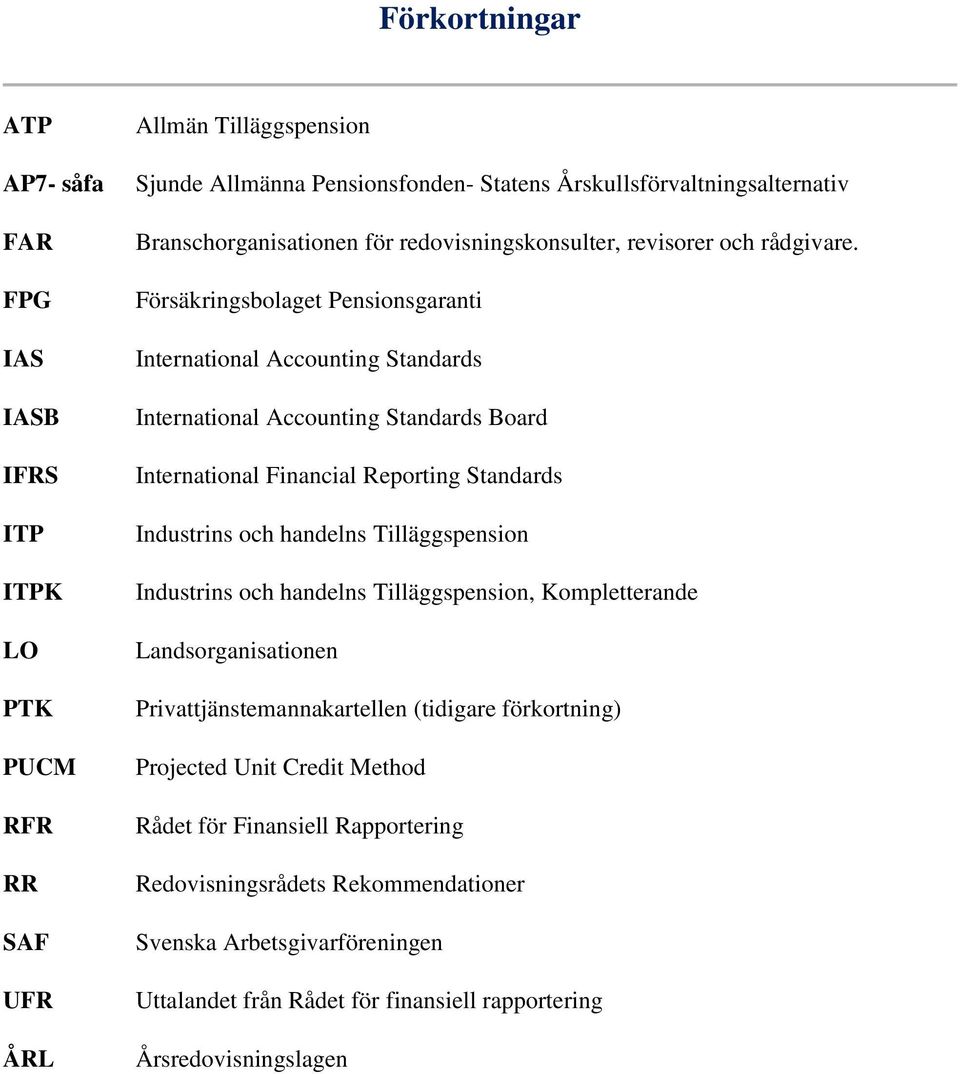 Försäkringsbolaget Pensionsgaranti International Accounting Standards International Accounting Standards Board International Financial Reporting Standards Industrins och handelns Tilläggspension