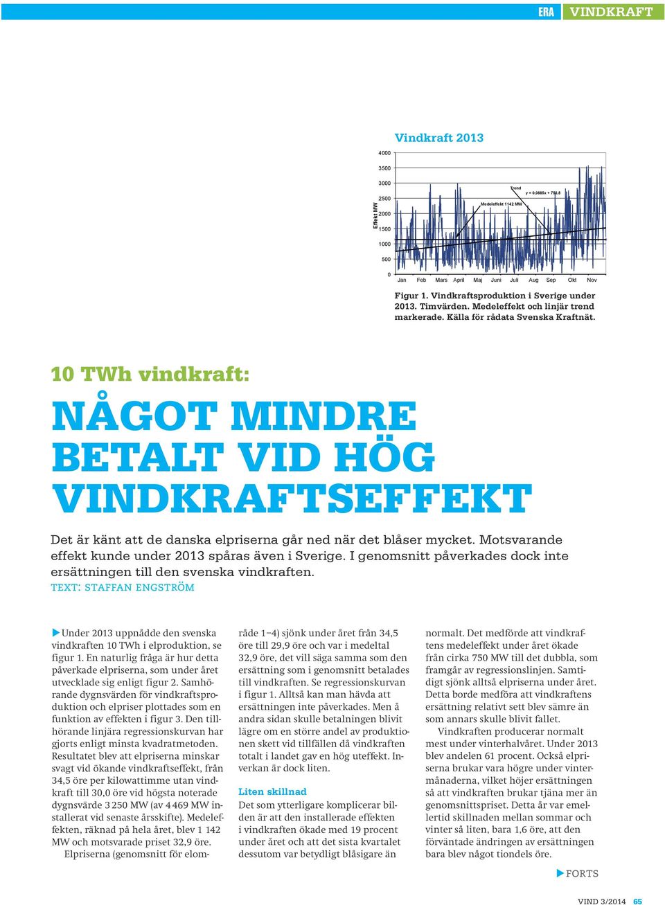 1 TWh vindkraft: Något mindre betalt vid hög vindkraftseffekt Det är känt att de danska elpriserna går ned när det blåser mycket. Motsvarande effekt kunde under 213 spåras även i Sverige.