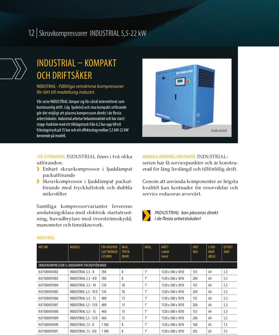 Industrial arbetar helautomatiskt och har start/ stopp-funktion med ett tillslagstryck från 6,5 bar upp till ett frånslagstryck på 15 bar och ett effektuttag mellan 5,5 kw-22 kw beroende på modell.