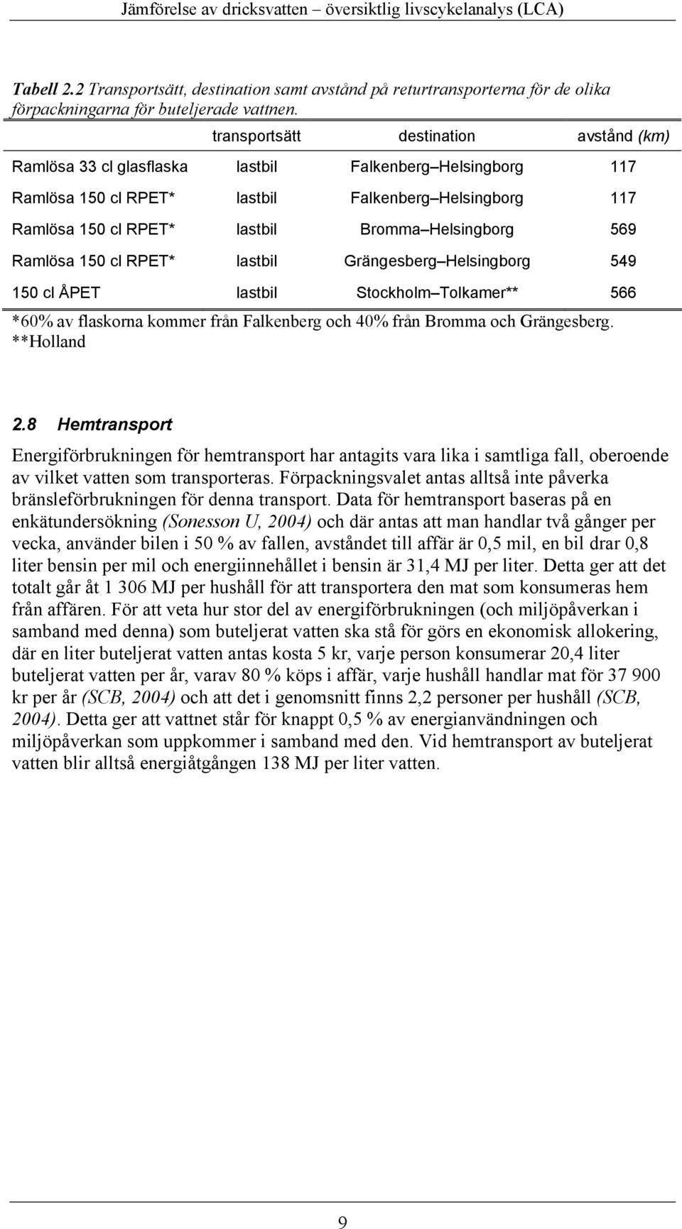 Helsingborg 569 Ramlösa 150 cl RPET* lastbil Grängesberg Helsingborg 549 150 cl ÅPET lastbil Stockholm Tolkamer** 566 *60% av flaskorna kommer från Falkenberg och 40% från Bromma och Grängesberg.