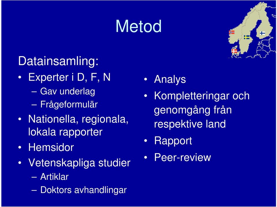 Hemsidor Vetenskapliga studier Artiklar Doktors avhandlingar