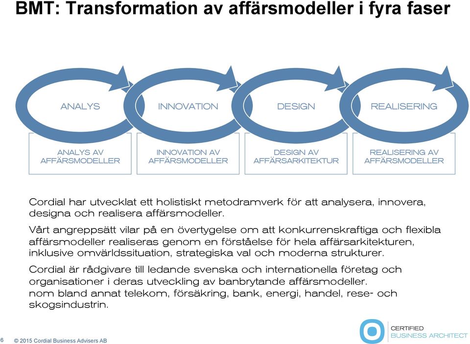 Vårt angreppsätt vilar på en övertygelse om att konkurrenskraftiga och flexibla realiseras genom en förståelse för hela affärsarkitekturen, inklusive