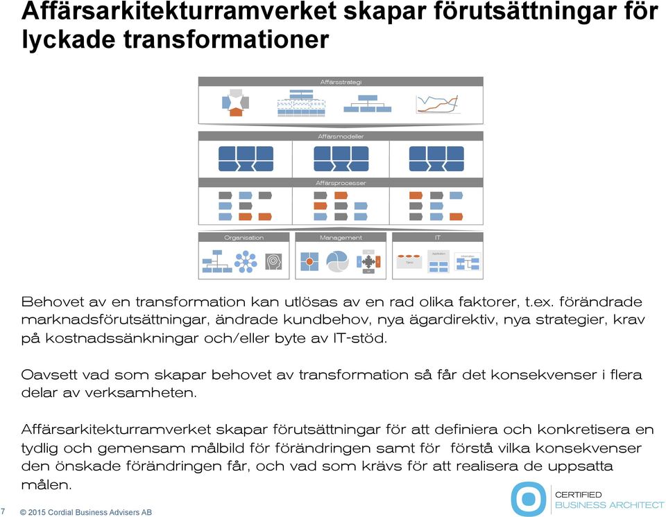 förändrade marknadsförutsättningar, ändrade kundbehov, nya ägardirektiv, nya strategier, krav på kostnadssänkningar och/eller byte av IT-stöd.