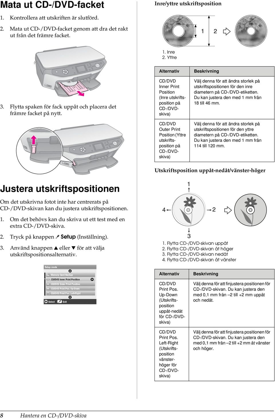 Alternativ CD/DVD Inner Print Position (Inre utskriftsposition på CD-/DVDskiva) CD/DVD Outer Print Position (Yttre utskriftsposition på CD-/DVDskiva) Beskrivning Välj denna för att ändra storlek på