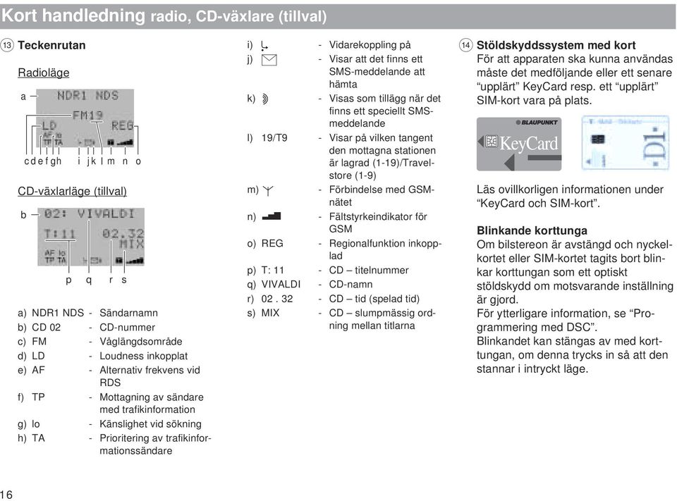 Vidarekoppling på j) - Visar att det finns ett SMS-meddelande att hämta k) - Visas som tillägg när det finns ett speciellt SMSmeddelande l) 19/T9 - Visar på vilken tangent den mottagna stationen är