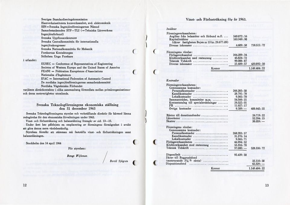 ingenjörskongresser Svenska Nationalkommittén för Mekanik Forskarnas Kontaktorgan Stiftelsen Unga Forskare i utlandet: EUSEC = Conference of Representatives of Engineering Sociétés of Western Europe