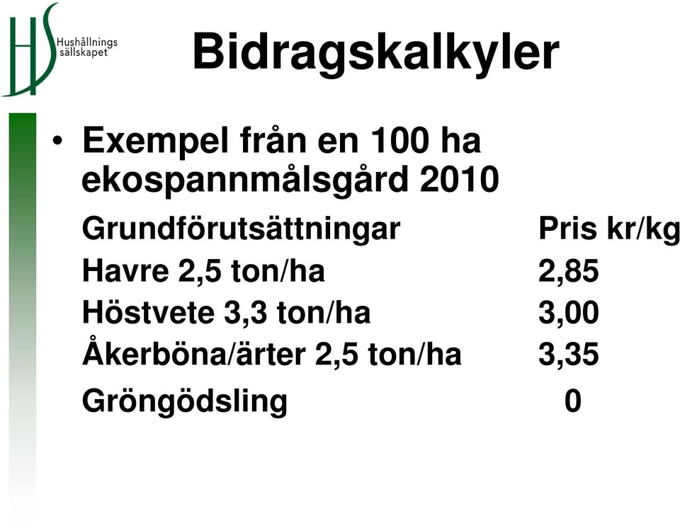 Pris kr/kg Havre 2,5 ton/ha 2,85 Höstvete 3,3