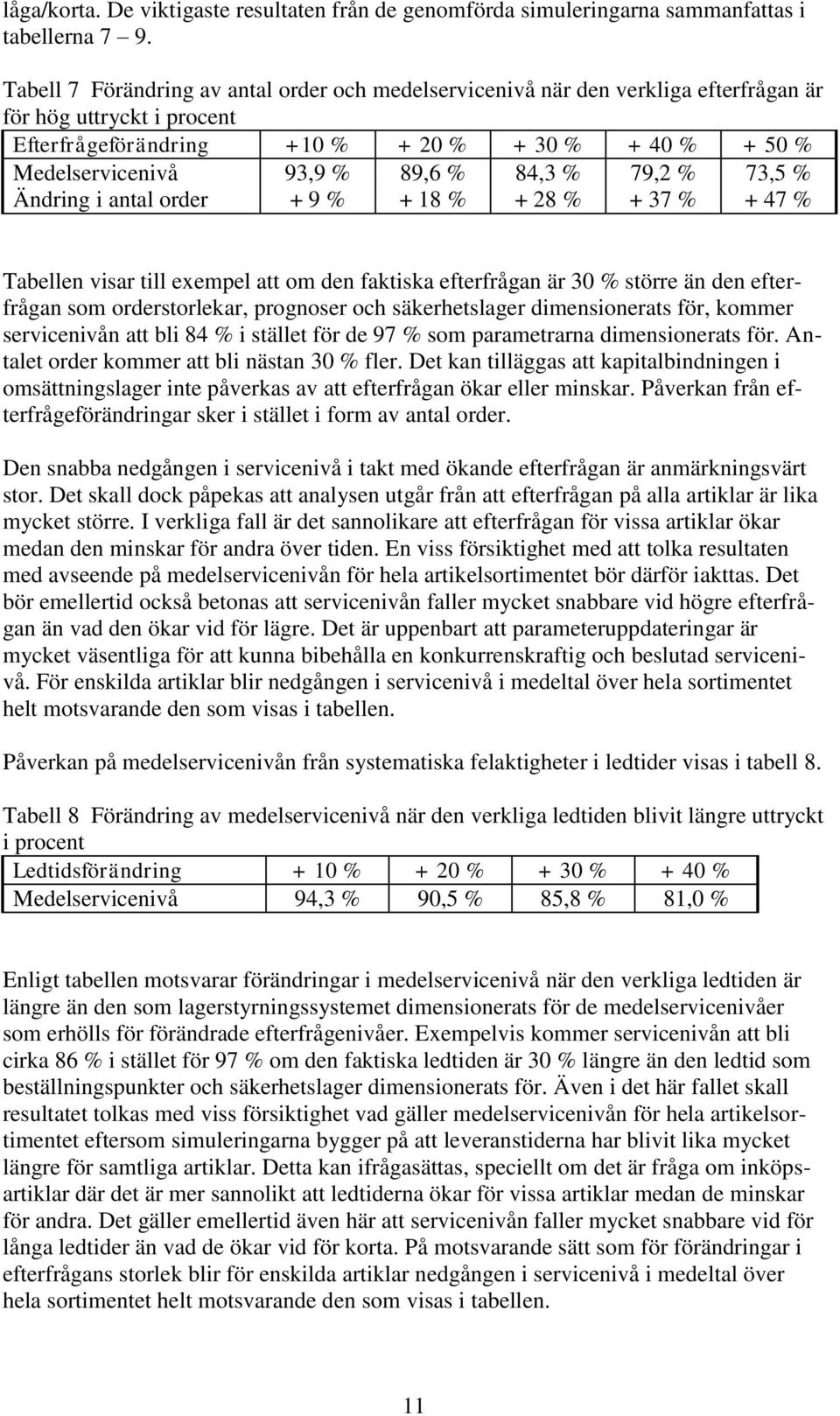 % 84,3 % 79,2 % 73,5 % Ändring i antal order + 9 % + 18 % + 28 % + 37 % + 47 % Tabellen visar till exempel att om den faktiska efterfrågan är 30 % större än den efterfrågan som orderstorlekar,