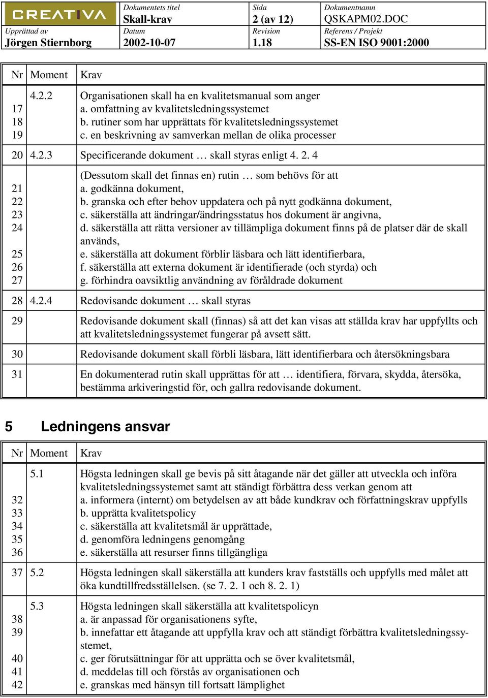 godkänna dokument, b. granska och efter behov uppdatera och på nytt godkänna dokument, c. säkerställa att ändringar/ändringsstatus hos dokument är angivna, d.